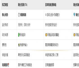 AF厂卡地亚蓝气球33mm深度测评：四点关键细节决定真假差距！​​