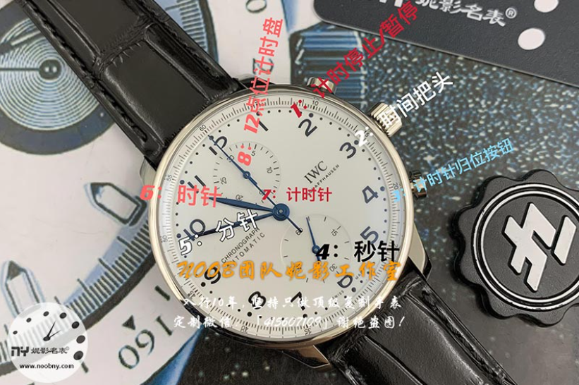 20251031690774.png 葡计用法.png